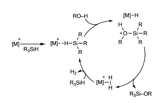 hydrosilane