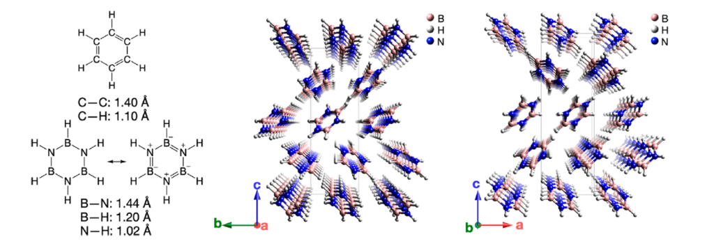 borazine