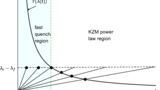 Universal power-law Kibble-Zurek scaling in fast quenches