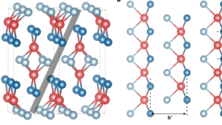 A topological pair-density-wave of spin-triplet Cooper pairs