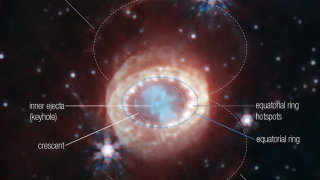 New structures within iconic supernova 1987A
