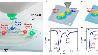 A new qubit platform, created atom by atom