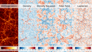 Modelling luminous tracers in the observed spatial distribution of galaxies and quasars