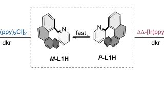 Synthesis of organometallic helicenes by simple combinations