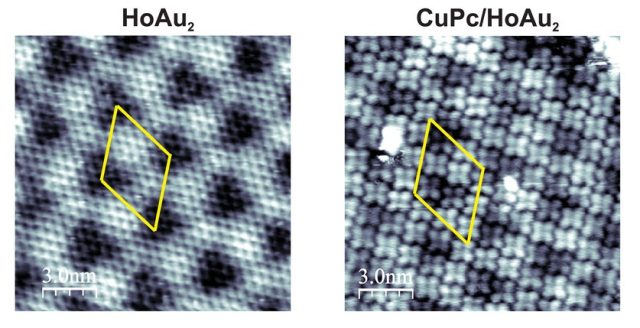 Inducing an antiferromagnetic exchange coupling at a hybrid metal–organic interface