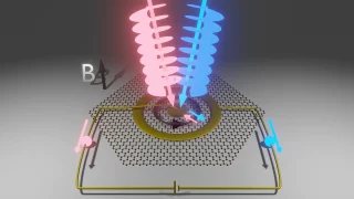 Using light to give electrons a spinning kick