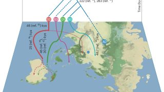 Multiple Denisovan interbreeding events with modern humans