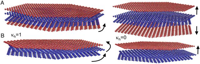 Superconductivity in twisted graphene multilayers