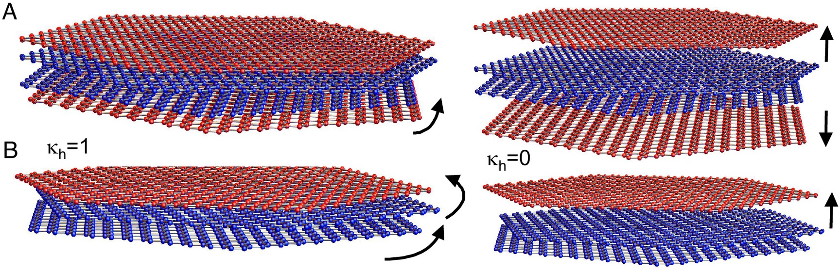 graphene multilayers