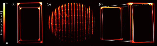 The Terrell-Penrose effect: special relativity made visible