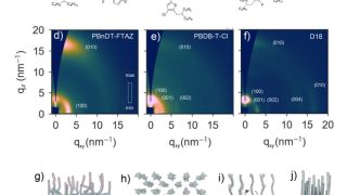 The secret structures of benzodithiophene polymers unlock solar energy