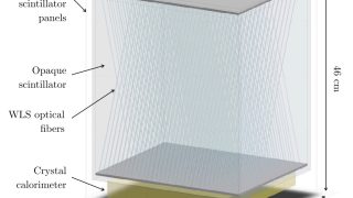 Unlocking the universe’s hidden light: The COCOA Telescope