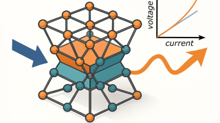 Bending Ohm’s Law: How symmetry-broken crystals rewrite the rules of electronics