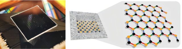 Bell correlations tested in systems with up to 73 qubits