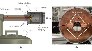 A cooler way to see inside the body: Cryogenic cesium iodide for medical imaging