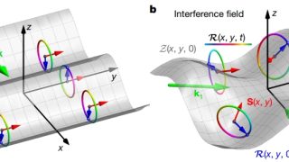 Topological water waves