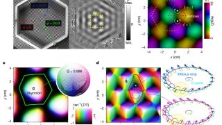 Topological water waves