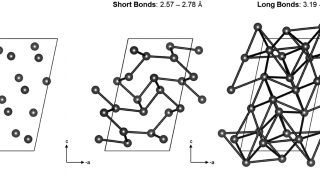 Covalent bonds found in alpha plutonium