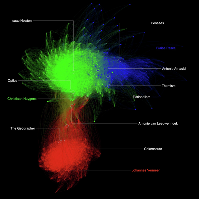 Wikipedia as a cultural lens for mapping 17th-century culture