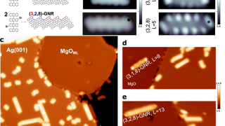 Tuning spin and charge in graphene nanoribbons with atomic precision