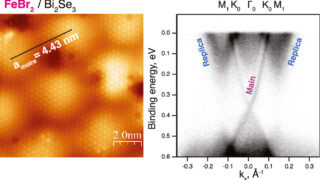 Moiré patterns at the interface of topology and magnetism