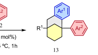 Challenging Bredt’s rule