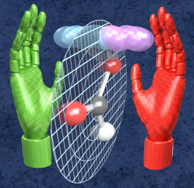 Why there are no truly flat molecules