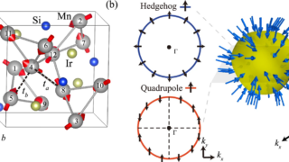 Chiral altermagnets and the unexpected origins of spin currents