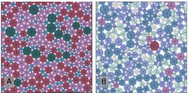 Crafting the ideal glass in two dimensions