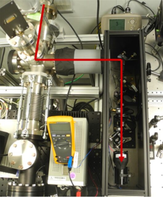 Single-electron Bremsstrahlung in a synchrotron storage ring for quantum experiments