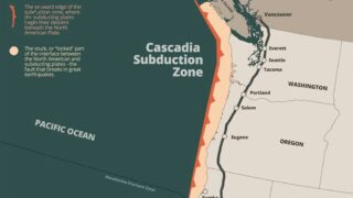 The Cascadia Subduction zone isn’t shutting down