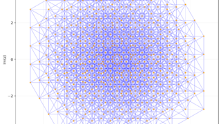 An AI solution to an 80‑year‑old Erdős problem