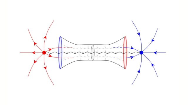 Hydrogen atoms and the hidden wormholes of entanglement