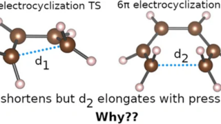 Why would pressure stretch a chemical bond?