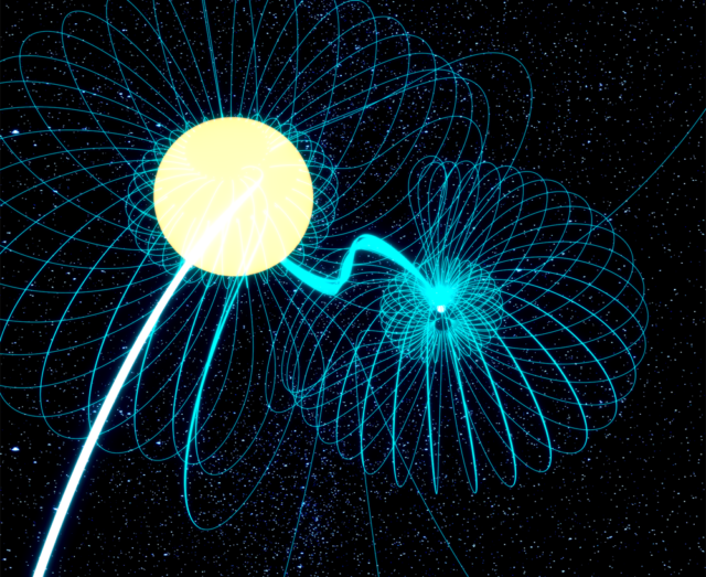 ASKAP J1745 is a ‘Rosetta stone’ for the mysterious signals that keep coming from space