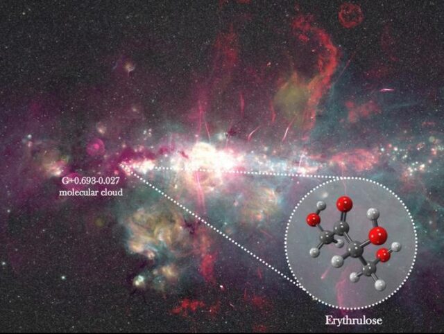 Sugar in interstellar space