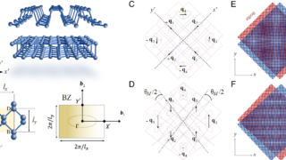 Moiré collpase, when a twisted crystal becomes one-dimensional