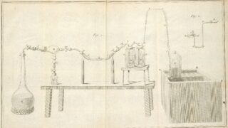 Is water H₂O? (1): From element to compound