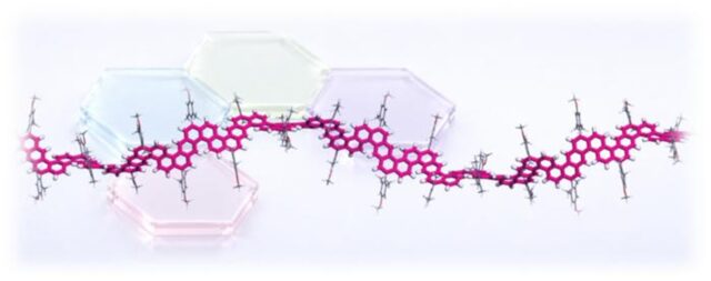 First switchable graphene nanoribbon that twists on demand