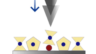 How a magnetic molecular junction shapes the current between two superconductors
